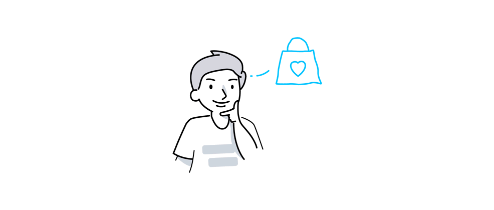 eCommerce Mithraya